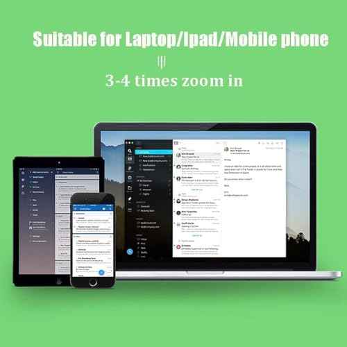 21" Screen Magnifier