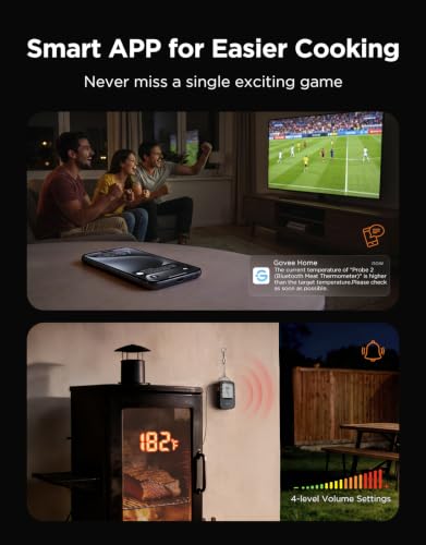 Bluetooth Meat Thermometer Digital with App Alerts and Timer Mode (2 Count)