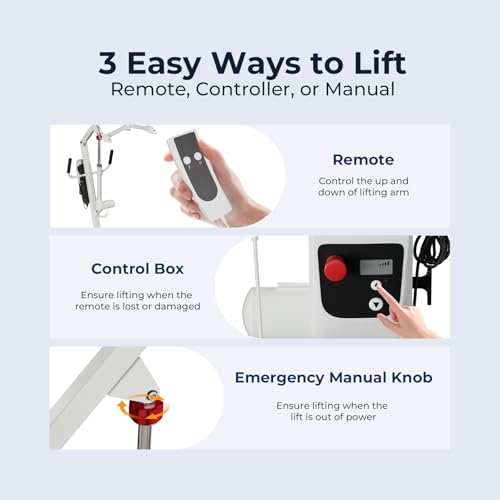 Electric Patient Lift for Home Use