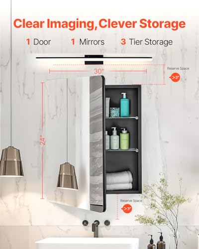 Medicine Cabinet