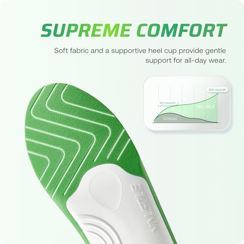 250+ lbs Plantar Fasciitis High Arch Support Insole for Men Women