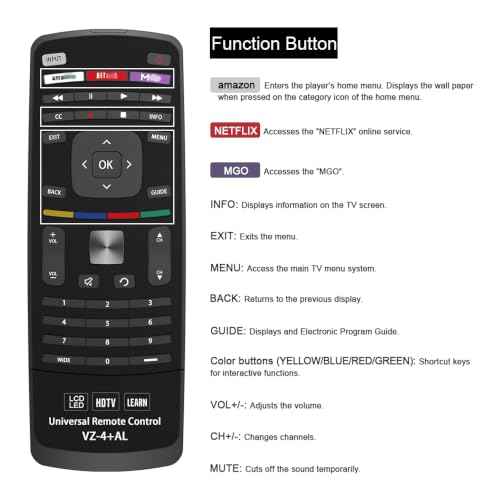 Remote Control for VIZIO