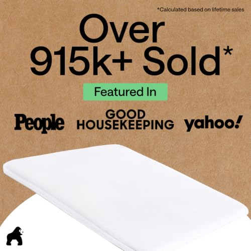 Memory Foam Bath Rug for Bathroom
