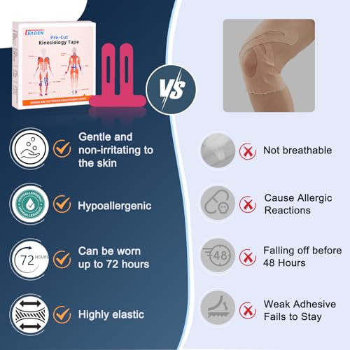 Precut Kinesiology Tape for Knees (10 Count)
