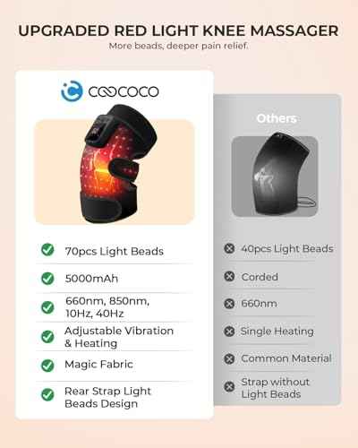 Red Light Therapy Knee Massager with Heat