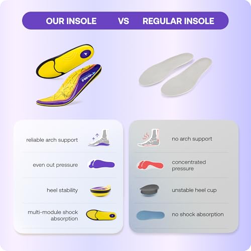 Heavy Duty Support Pain Relief Orthotics