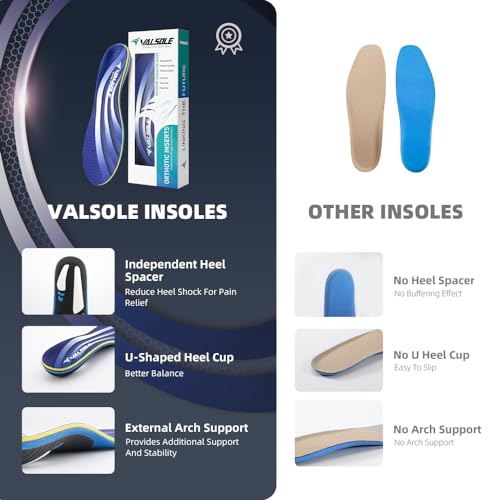 Plantar Fasciitis Arch Support Insoles