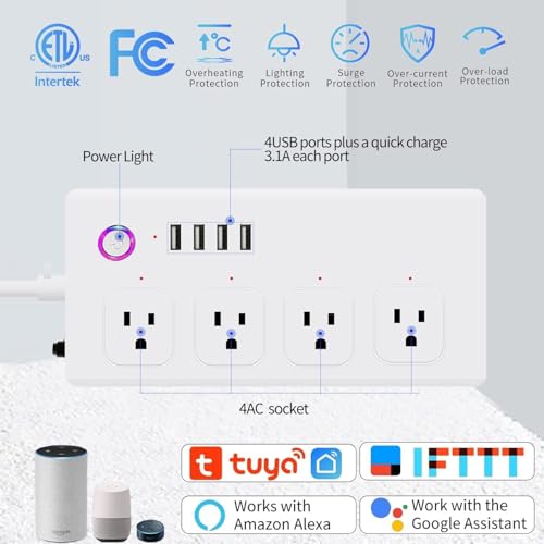ZigBee Smart Power Strip Surge Protector