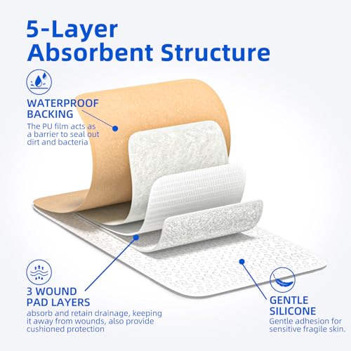 Ultra Soft Silicone Foam Dressing 4"x12" (3 Count)