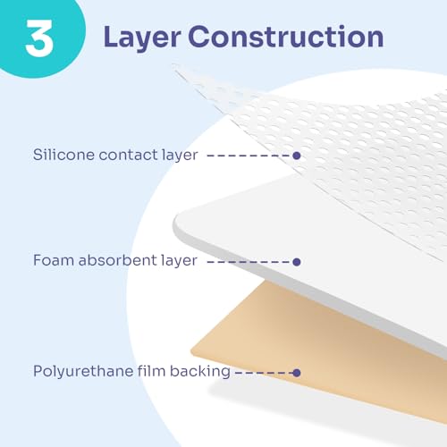 Silicone Foam Dressing Highly Absorbent 4"x4" (5 Count)