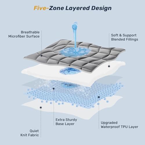 Waterproof Quenn Mattress Pad
