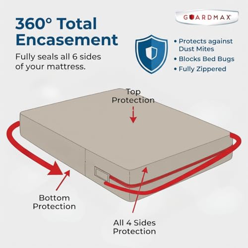 Portacrib Mattress Encasement with Zipper