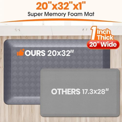 1" Thick Kitchen Mats for Floor