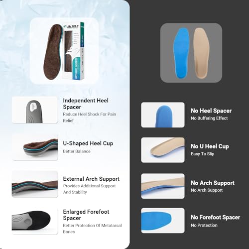 Winter Thermal Wool Insoles