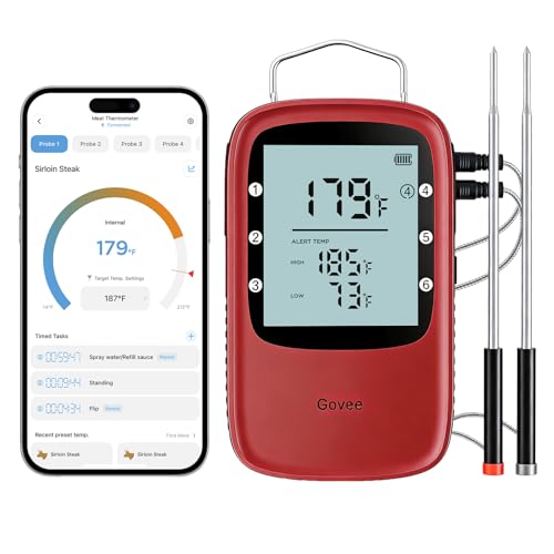Bluetooth Meat Thermometer Digital with App Alerts and Timer Mode
