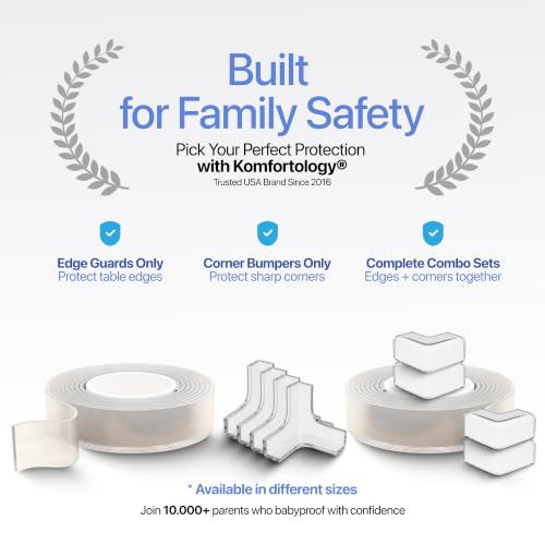 Furniture Edge Guards