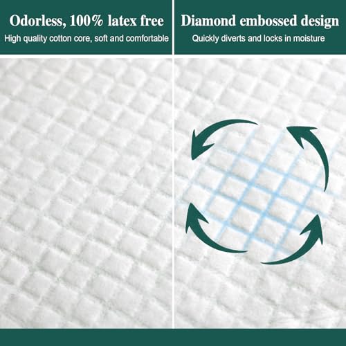 100 Count Incontinence Bed Pads 40'' x 36'' Tear