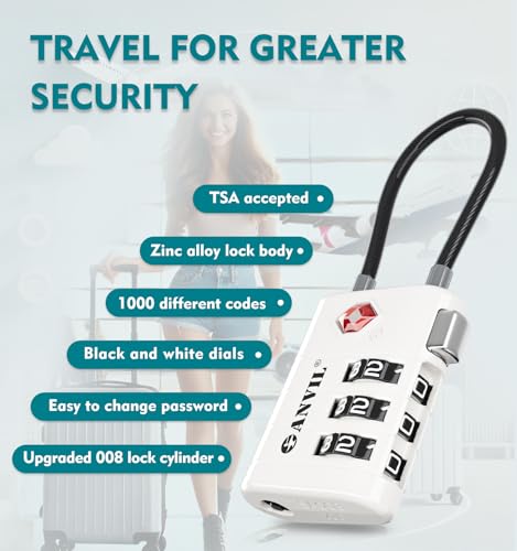 TSA Approved Luggage Locks (2 Count)