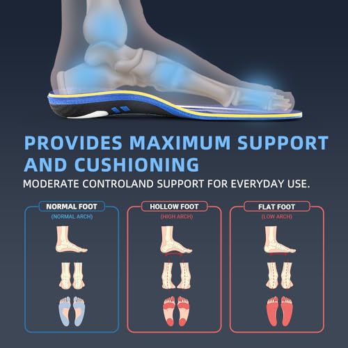 Plantar Fasciitis Arch Support Insoles