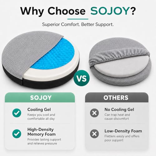 iGelComfort Deluxe Gel Swivel Seat Cushion with Supportive Memory Foam 360 Degrees Rotating Seat Cushion for Home