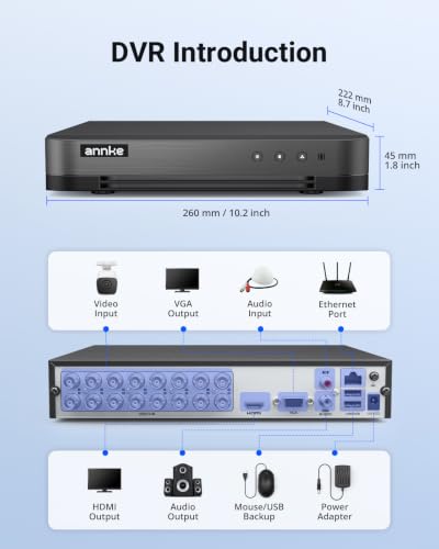 16CH 1080P Lite Hybrid 5