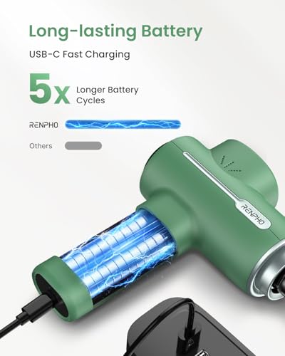 Active Massage Gun