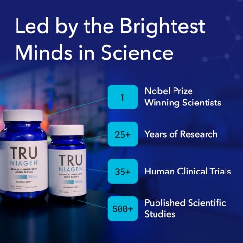 NAD+ Supplement (30 Count)