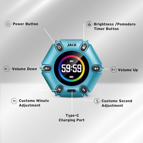 Smart FILP Pomodoro Timer 3