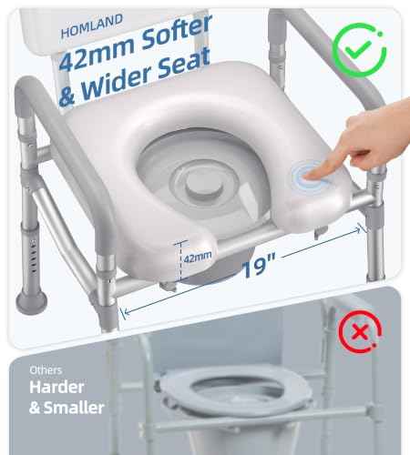 Bedside Commode Toilet