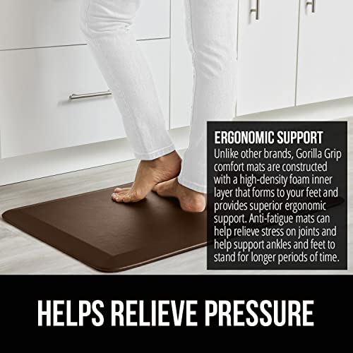 Cushioned Antifatigue Kitchen Mat for Floor