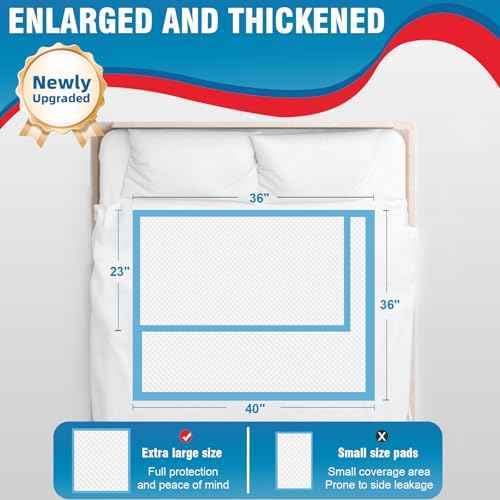 Tear Resistant Incontinence Bed Pads 40'' x 36'' 130 Gram Heavy Duty (25 Count)