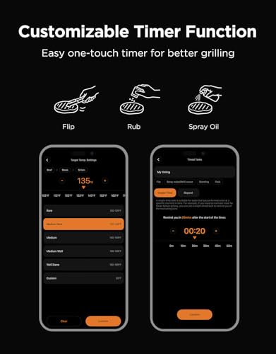 Bluetooth Meat Thermometer Digital with App Alerts and Timer Mode (2 Count)