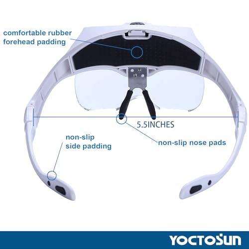 Magnifying Glass with Light