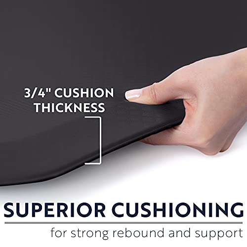 Anti Fatigue Mats for Kitchen Floor