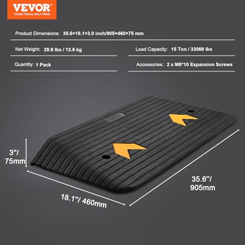 3" Rise Rubber Threshold Ramp