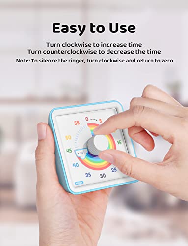 Visual Timer for Kids