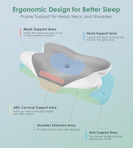 Cervical Pillow Ergonomic Memory Foam Pillow for Neck Support