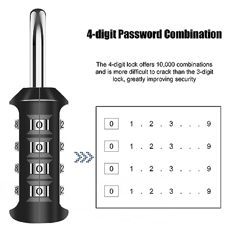 4 Digit Combination Lock (8.4199 Ounce)