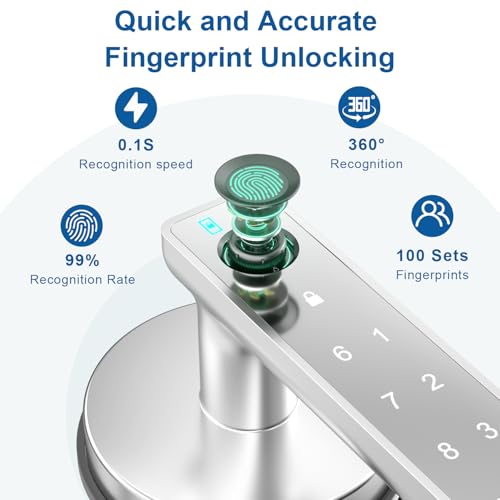 Fingerprint Door Lock