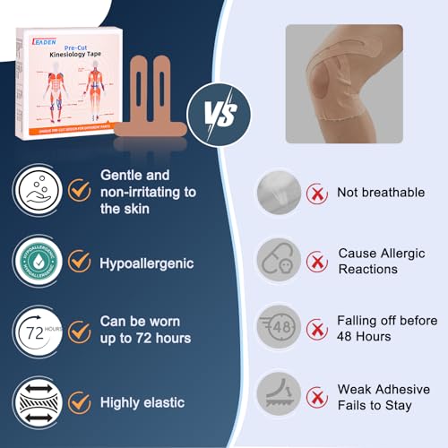 Precut Kinesiology Tape for Knees (10 Count)