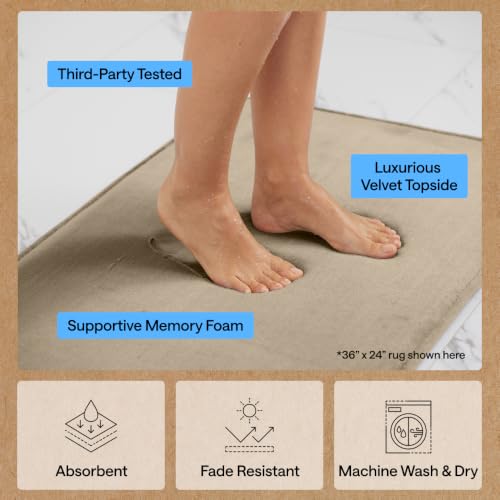 Memory Foam Bath Rug for Bathroom