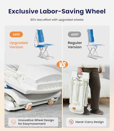 Upgrade Electric Chair Lift with Wheels