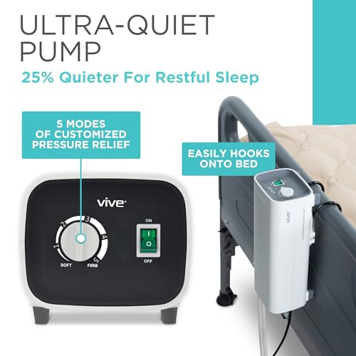 Alternating Air Pressure Mattress Pad