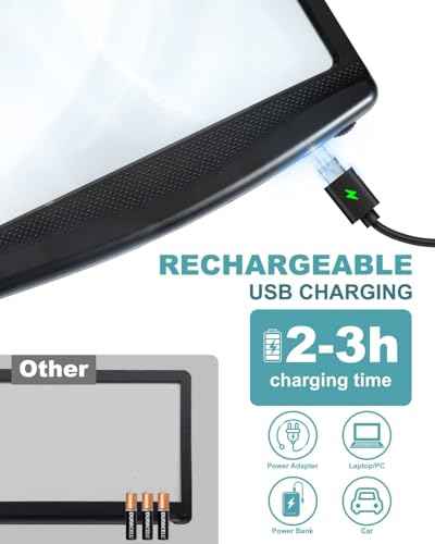 Rechargeable Magnifying Glass with Light for Reading