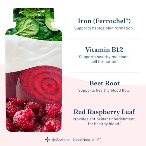 Blood Nourish (60 Count)