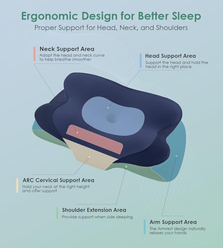 Cervical Pillow Ergonomic Memory Foam Pillow for Neck Support
