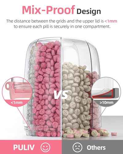 Large Pill Bottle Organizer Anti