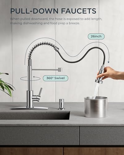 Kitchen Sink Faucet