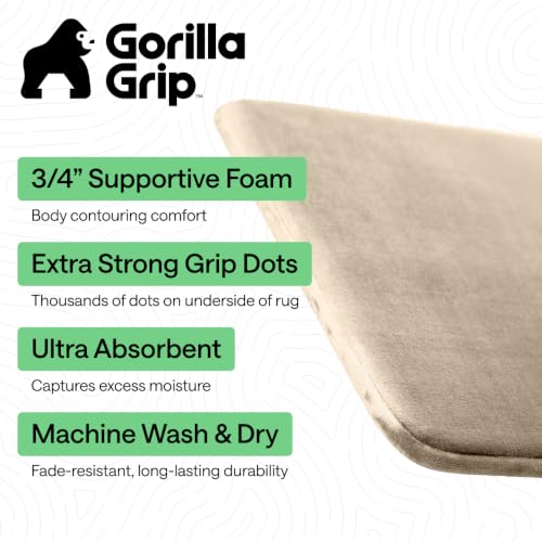 Memory Foam Bath Rug for Bathroom