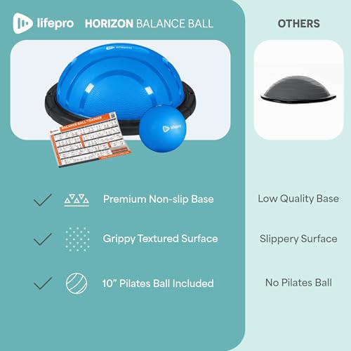 Horizon Half Balance Ball Trainer with 440 lb Capacity Stability